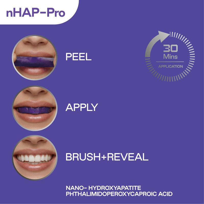 Tiras Clareadoras de Dentes Ro - Teeth Whitening Effective avaliação e preço