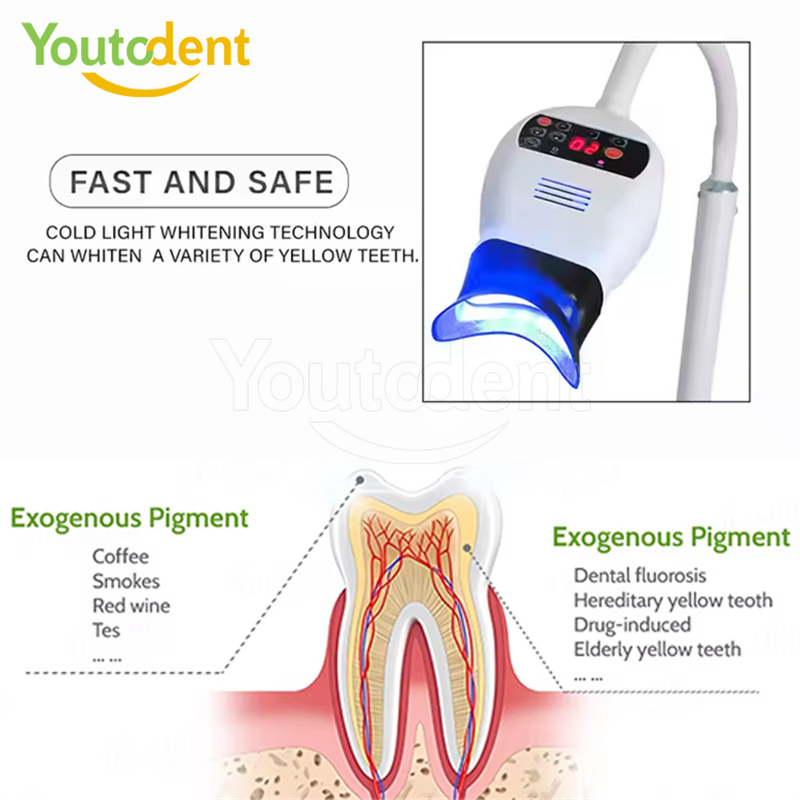 Profissional dental 3 cores lâ - Teeth Whitening (Bleaching) avaliação e preço